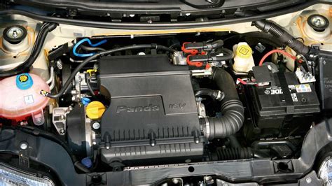 Schema motorizzazioni Fiat Grande Panda