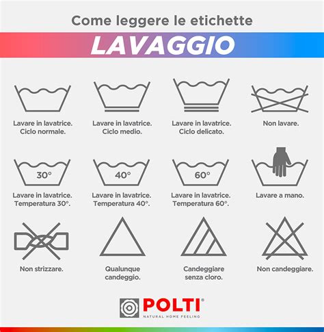 Etichette di lavaggio e cura per i coprisedili auto