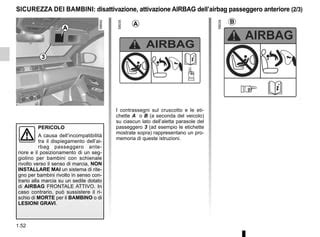 Schematico posizionamento airbag in un veicolo