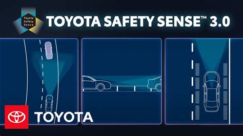 Rappresentazione grafica delle funzioni del Toyota Safety Sense, con focus sulla frenata automatica e il mantenimento di corsia