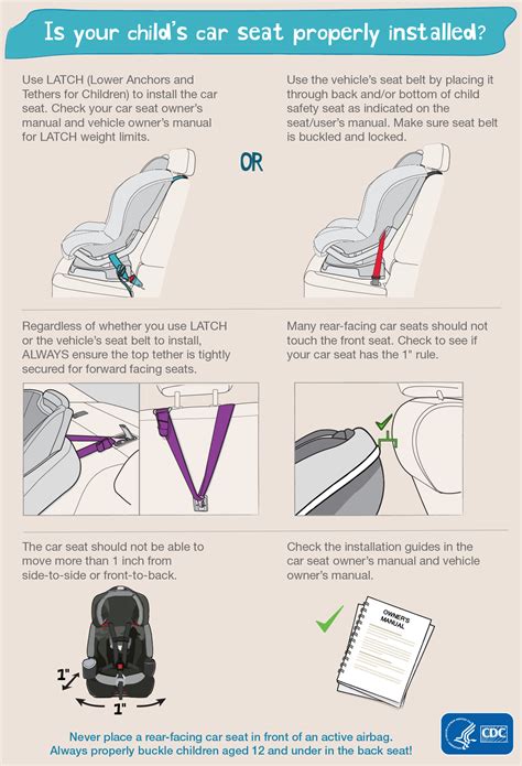 Secure car seat installation