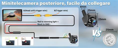 Schema di foratura per telecamera auto