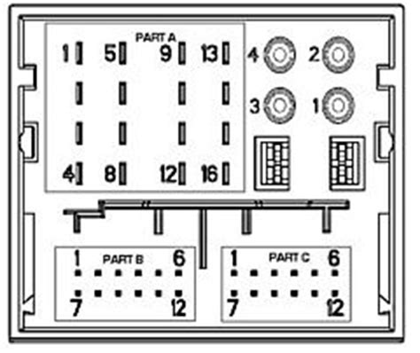 Schema connettore autoradio con pinout