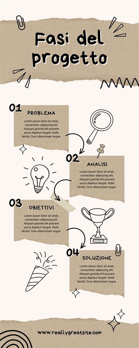 Infografica: Consigli per un incontro sicuro e piacevole con una trans escort
