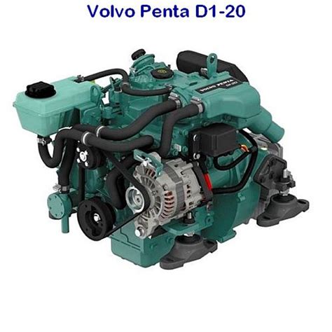 Grafico comparativo delle specifiche dei motori Volvo Penta D1