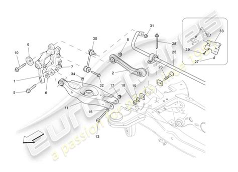 Diagramma della sospensione posteriore con leveraggio Pro-Link