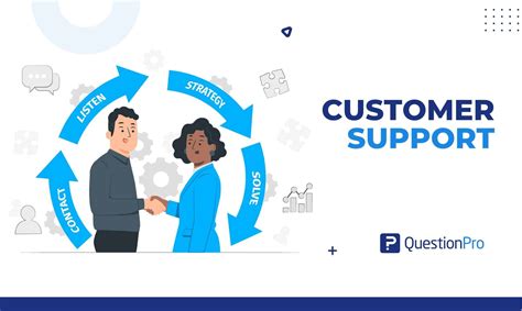 Customer service insoddisfatto