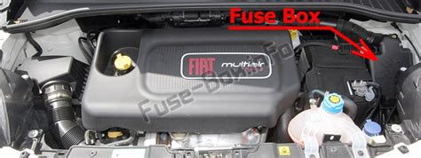 Posizioni scatole fusibili Fiat 500L