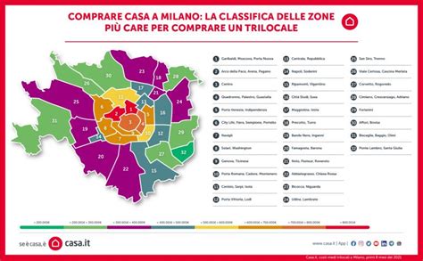 Mappa delle zone più rumorose di una città