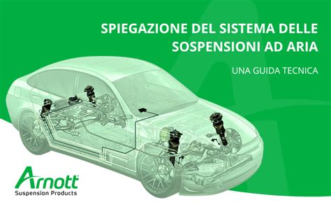 Infografica: Benefici di sospensioni ad alte prestazioni