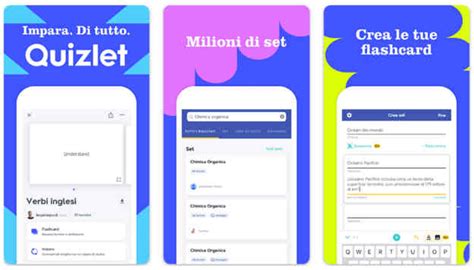 Infografica che mostra la struttura dei quiz a risposta multipla