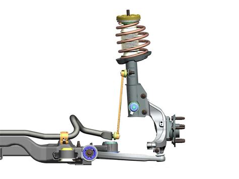 schema tecnico di una sospensione anteriore McPherson con braccio oscillante