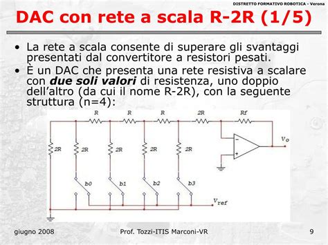 Schema di un DAC a scala invertita R-2R