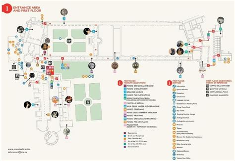 Mappa dei musei automobilistici in Italia