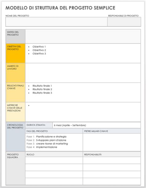 Schema tecnico del pianale del progetto 176