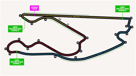 Circuito di Miami