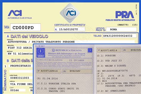 Veicoli registrati al PRA
