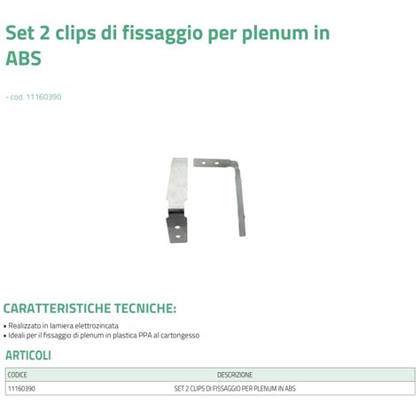 Dettaglio di un sistema di fissaggio a clip per copricerchi