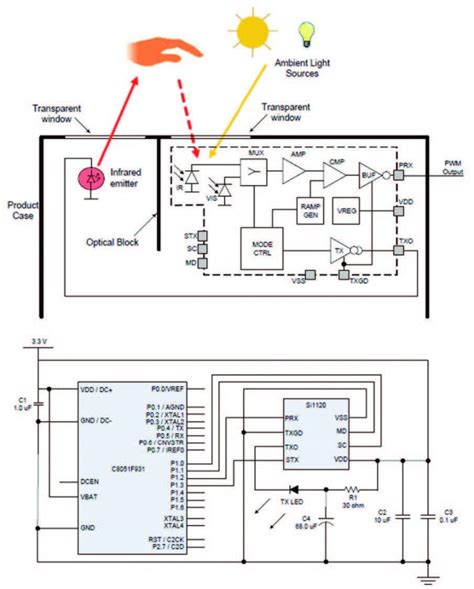 Schema elettrico del sensore di presenza sedile