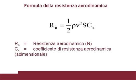 Schema del coefficiente di resistenza aerodinamica