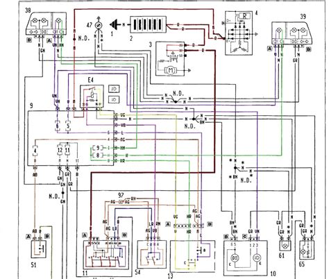 Schema impianto elettrico Fiat Panda