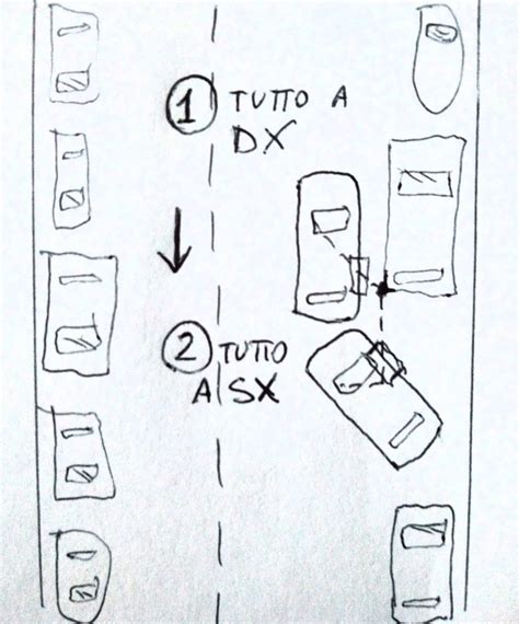 Illustrazione delle fasi del parcheggio a S in retromarcia