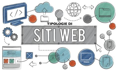 Schermata di un sito web Ford che mostra opzioni di download per aggiornamenti Sync