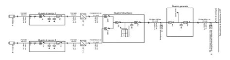 Schema di collegamento di un sistema di navigazione aftermarket