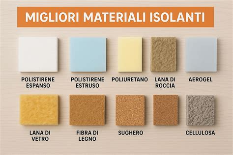 Interno di un'auto con materiali isolanti applicati sul pianale e sulle portiere