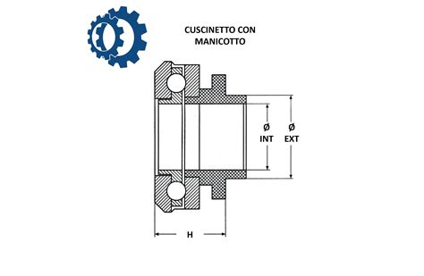Danni comuni al cuscinetto reggispinta