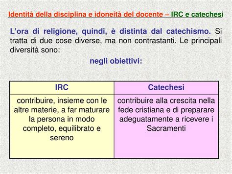Diagramma che illustra la distinzione e l'interazione tra IRC e Catechesi