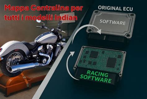 Mappa centralina motore