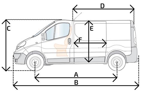 Schema illustrativo delle dimensioni esterne ed interne del Renault Trafic (2008-2013) con lettere A, B, C, D, E