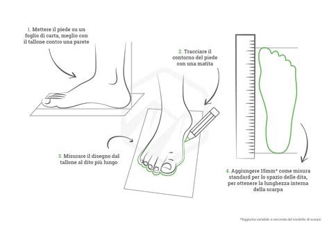 Misurazione del tallone del cerchio