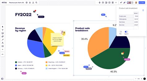 Grafico comparativo altezze molle