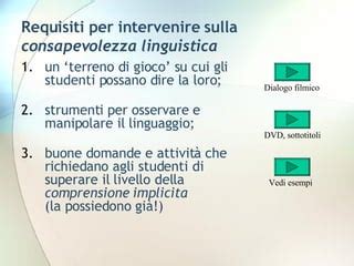 Schermata di dialogo del gioco con sottotitoli in italiano