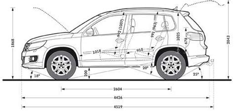 Altezza da terra Volkswagen Tiguan