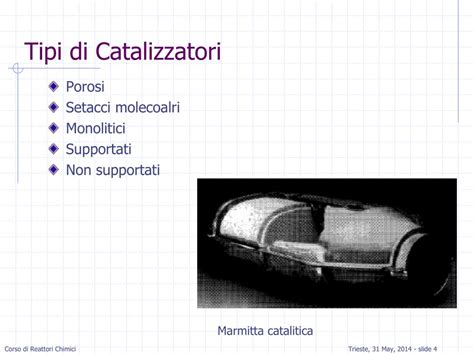 tipi di catalizzatori per auto