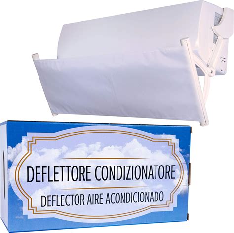 Schema dei materiali di un deflettore d'aria