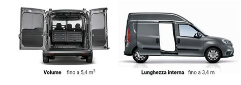 Confronto dimensioni Fiat Doblò standard e Maxi