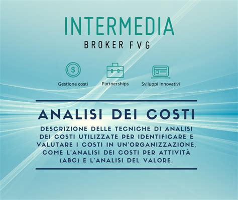 Costi comparativi delle diverse tecniche di personalizzazione cerchioni