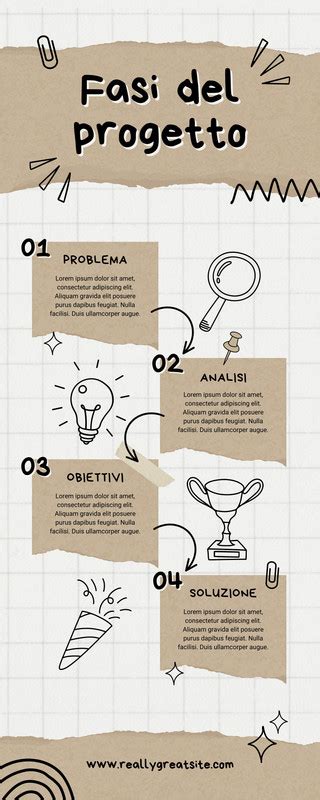 Infografica: consigli per un rifornimento intelligente