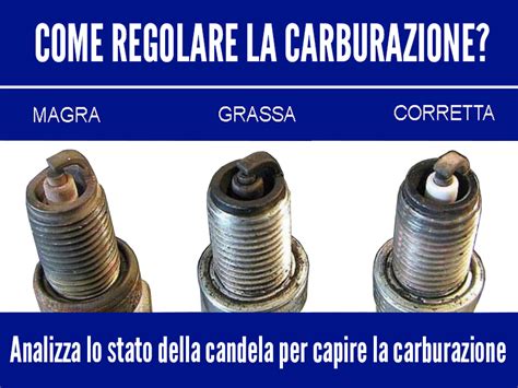 Candela d'accensione bagnata da carburante (motore ingolfato)