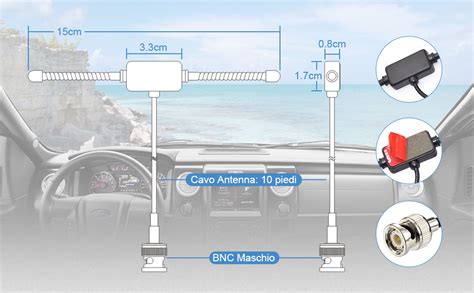 illustrazione di un'antenna veicolare su un'auto