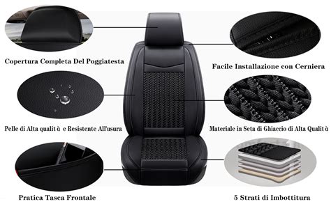 Dettaglio di diversi materiali per coprisedili auto: pelle, similpelle, velours, tessuto