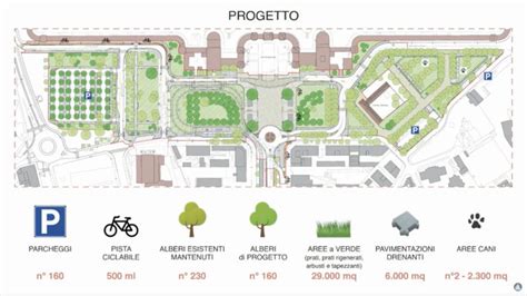 Render del progetto di riqualificazione del piazzale del Cimitero Maggiore