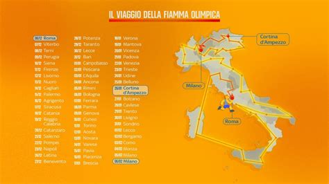 Mappa dell'itinerario da Bari attraverso l'Appennino Centrale
