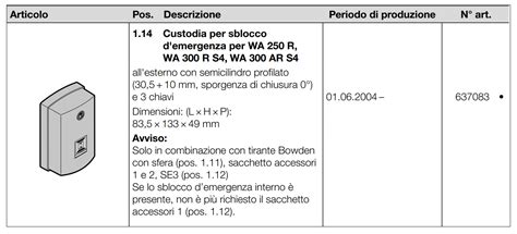 Diagramma della posizione del gancio di sblocco di emergenza sul portellone della 500L