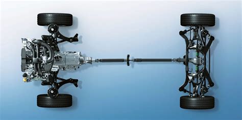 Schema funzionamento Symmetrical AWD Subaru
