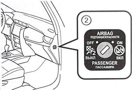 Schema airbag Toyota RAV4